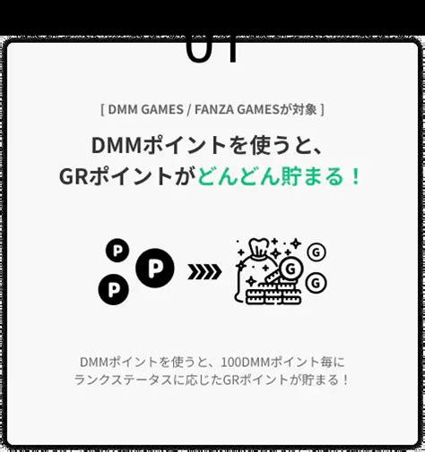 GAMESランクとは .